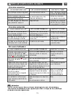 Preview for 15 page of THOMSON IKT653 Manual To Installation And Use