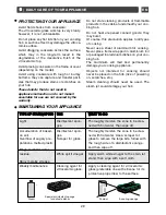 Preview for 29 page of THOMSON IKT653 Manual To Installation And Use