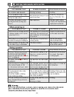 Preview for 30 page of THOMSON IKT653 Manual To Installation And Use