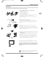 Preview for 3 page of THOMSON ITC008-V2 Manual