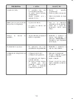 Preview for 30 page of THOMSON KGT300NXI - Manual