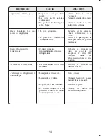 Preview for 45 page of THOMSON KGT300NXI - Manual