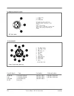 Предварительный просмотр 16 страницы THOMSON LDK 100 Technical Manual