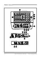 Preview for 34 page of THOMSON LDK 20 S Operator'S Manual