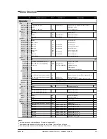 Preview for 53 page of THOMSON LDK 20 S Operator'S Manual