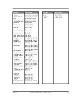 Preview for 59 page of THOMSON LDK 20 S Operator'S Manual