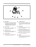 Preview for 32 page of THOMSON LDK 200 Triax Operator'S Manual