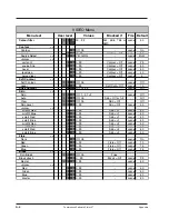 Preview for 58 page of THOMSON LDK 200 Triax Operator'S Manual