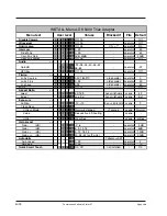 Preview for 62 page of THOMSON LDK 200 Triax Operator'S Manual