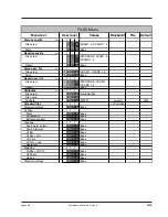 Preview for 65 page of THOMSON LDK 200 Triax Operator'S Manual