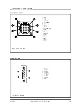 Preview for 15 page of THOMSON LDK 200 Technical Manual