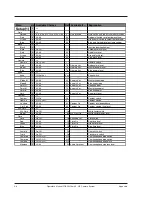 Preview for 64 page of THOMSON LDK 23hs mkII Operator'S Manual