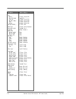 Preview for 70 page of THOMSON LDK 23hs mkII Operator'S Manual