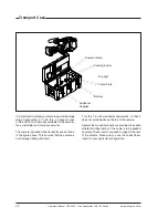 Preview for 12 page of THOMSON LDK 5400LDK Operator'S Manual