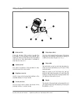 Preview for 33 page of THOMSON LDK 5400LDK Operator'S Manual