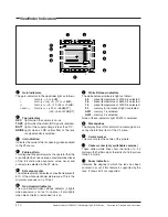 Preview for 34 page of THOMSON LDK 5400LDK Operator'S Manual