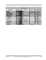 Preview for 57 page of THOMSON LDK 5400LDK Operator'S Manual