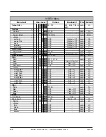 Preview for 58 page of THOMSON LDK 5400LDK Operator'S Manual