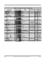 Preview for 62 page of THOMSON LDK 5400LDK Operator'S Manual