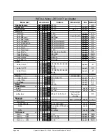 Preview for 63 page of THOMSON LDK 5400LDK Operator'S Manual