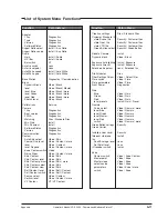 Preview for 69 page of THOMSON LDK 5400LDK Operator'S Manual