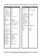 Preview for 70 page of THOMSON LDK 5400LDK Operator'S Manual