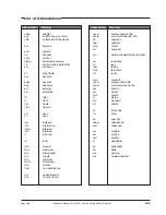 Preview for 71 page of THOMSON LDK 5400LDK Operator'S Manual