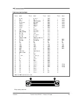 Preview for 15 page of THOMSON LDK 5411 Technical Manual