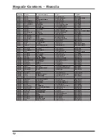 Предварительный просмотр 52 страницы THOMSON Lyra PDP2840 User Manual