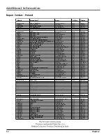 Предварительный просмотр 36 страницы THOMSON Lyra PDP2860 User Manual