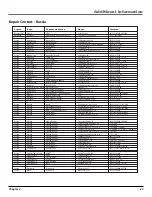 Предварительный просмотр 37 страницы THOMSON Lyra PDP2860 User Manual