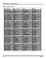 Предварительный просмотр 38 страницы THOMSON Lyra PDP2860 User Manual