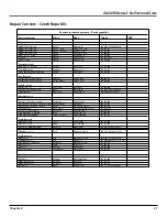 Предварительный просмотр 39 страницы THOMSON Lyra PDP2860 User Manual