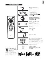 Предварительный просмотр 4 страницы THOMSON M5115GT User Manual