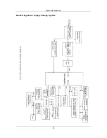 Предварительный просмотр 7 страницы THOMSON MCR61TF30 Service Manual