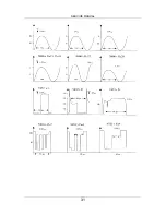 Preview for 33 page of THOMSON MCR61TF30 Service Manual