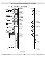 Preview for 23 page of THOMSON MEC 2 Service Manual