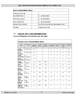 Предварительный просмотр 81 страницы THOMSON MEC 2 Service Manual