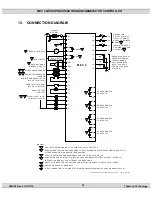 Предварительный просмотр 86 страницы THOMSON MEC 2 Service Manual