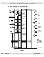 Preview for 26 page of THOMSON MEC 20 Service Manual