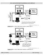 Preview for 41 page of THOMSON MEC 20 Service Manual