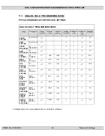 Preview for 90 page of THOMSON MEC 20 Service Manual