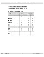 Preview for 91 page of THOMSON MEC 20 Service Manual