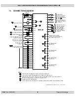 Preview for 94 page of THOMSON MEC 20 Service Manual