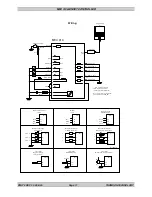 Preview for 15 page of THOMSON MEC 310 - APLLICATION NOTES EXTERNAL I-O MODULES Installation And Operation Manual