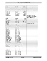 Preview for 55 page of THOMSON MEC 310 - APLLICATION NOTES EXTERNAL I-O MODULES Installation And Operation Manual