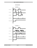 Preview for 83 page of THOMSON MEC 310 - APLLICATION NOTES EXTERNAL I-O MODULES Installation And Operation Manual