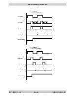 Preview for 84 page of THOMSON MEC 310 - APLLICATION NOTES EXTERNAL I-O MODULES Installation And Operation Manual