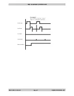 Preview for 85 page of THOMSON MEC 310 - APLLICATION NOTES EXTERNAL I-O MODULES Installation And Operation Manual