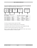 Preview for 91 page of THOMSON MEC 310 - APLLICATION NOTES EXTERNAL I-O MODULES Installation And Operation Manual